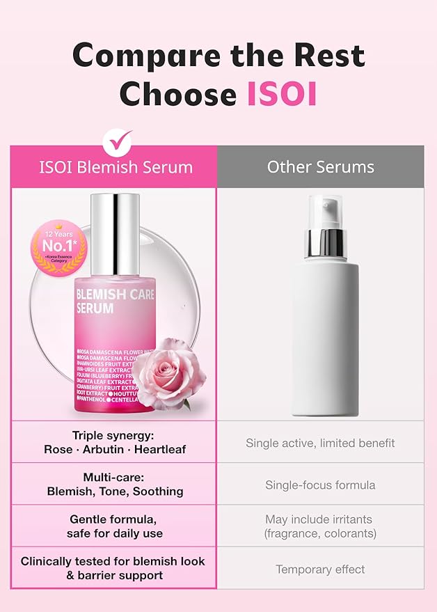 ISOI Blemish Care Up Serum for Face, Vegan Hydrating Serum for Smooth & Glass Skin Effect, Skin Barrier & Moisture Balance for Women, Arbutin & Rose Otto Oil, Korean Skin Care (2.36 fl. oz, 70ml)