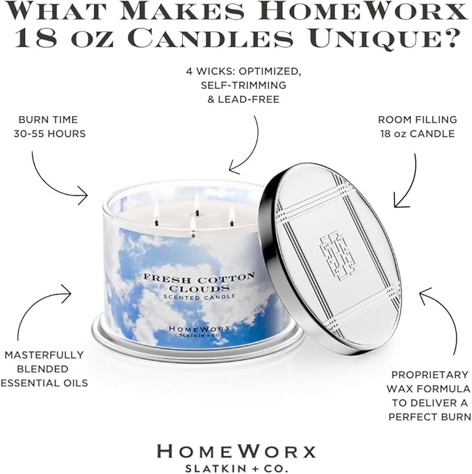 HomeWorx by SLATKIN + CO. Candle- Fresh Cotton Clouds, 18 oz. Premium Scented Candle - 30-55 Hours Burn Time