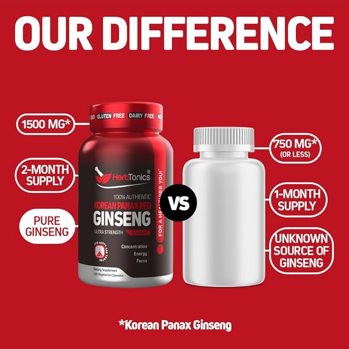 Herbtonics Korean Red Panax Ginseng 1500mg - Energy Supplement for Peak Performance, Focus & Vitality - High Potency Ginseng Root Extract - 240 Vegan Capsules