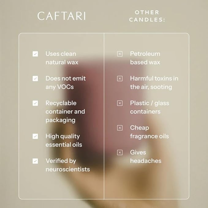 CAFTARI Luxury Aromatherapy Candle | Oudh, Cedarwood & Patchouli | 60 Hour Burn | Clean Coconut Soy Wax | Vegan, Gift-Ready Candle for Stress Relief, Home Spa Feel | Scent of Nirvana