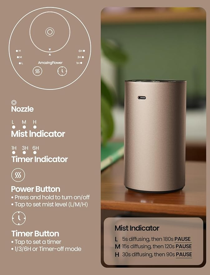 Waterless Essential Oil Diffuser, Rechargeable Scent Diffusers with 3 Mist Levels & Timers, Portable Aromatherapy Diffuser for Home Car Room Studio Office, Desert Titanium