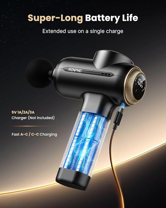 RENPHO Massage Gun, Deep Tissue Back Massage with 8-12mm Adjustable Amplitude Heavy-Duty, Valentine's Day Gifts, Percussion Professional Muscle Massager Gun for Athtetes & Home Use