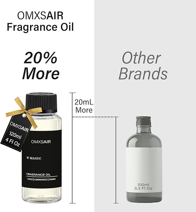 Hotel Diffuser Oil & Home Luxury Scents - W Magic Diffuser Oil 120ml - Inspired by W Hotel Citrus Bergamot,Jasmine - Aromatherapy Scent Diffuser Oil- Fragrance Essential Oils Blend for Diffuser