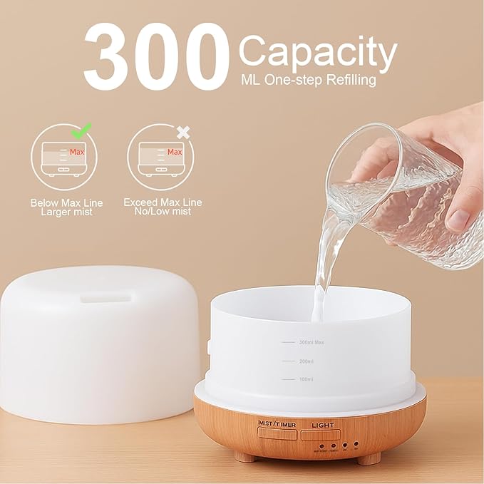 300ML Essential Oil Diffuser, Remote Control Ultrasonic Aromatherapy Oil Diffusers Cool Mist Humidifier, Waterless Auto-Off and 7 LED Light Colors for Bedroom, Yoga, SPA, Baby