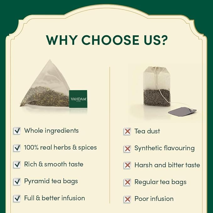 VAHDAM, Assorted Black Tea Bags Sampler (5 Flavors, 20 Ecofriendly Pyramid Tea bags) I Gift Ideas for Women & Men | Assam and Darjeeling Teas | Gluten Free & Non GMO | Gifts for Him/Her