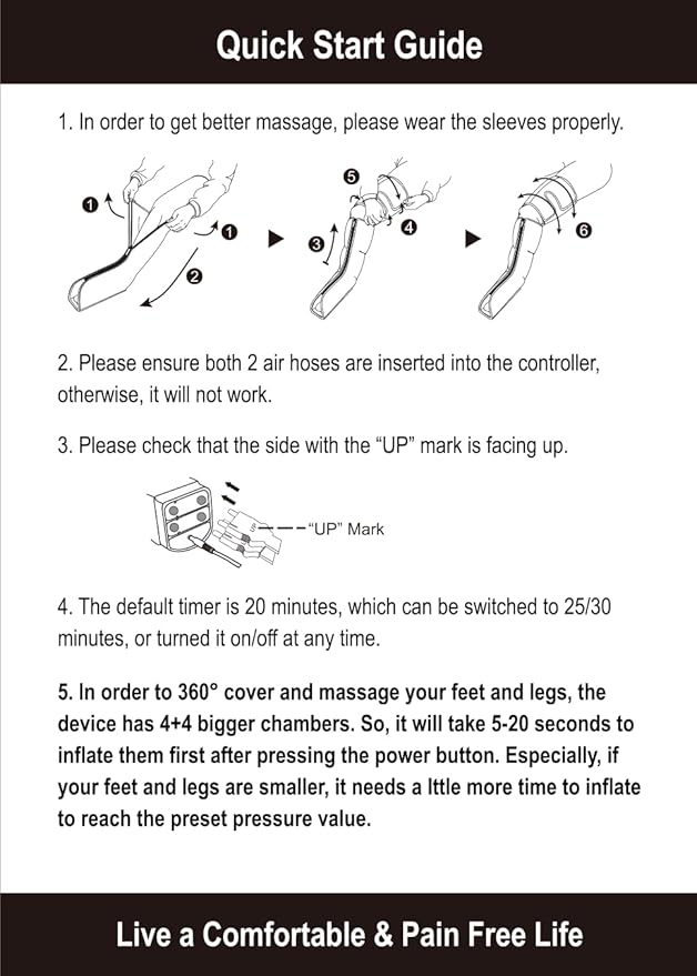 FIT KING Air Compression Leg and Foot Boots Massager for Circulation from Foot to Thigh to Relieve Pain, Swelling, Edema - Pressure Sensor & LCD Display & 3 Timer Optional