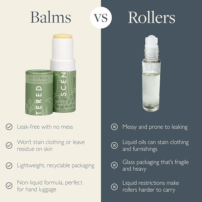 Scentered De-Stress Aromatherapy Essential Oils Balm Christmas Stocking Gift - for Calming Relaxation & Relief - Chamomile, Cedarwood, Rosemary - Self-Care Stocking Stuffers for Women