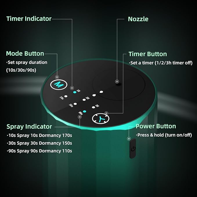 Waterless Essential Oil Diffuser Aromatherapy Scent Diffusers for Home Large Room, Bedroom, Car, Office, Desk, Battery Operated Mini Portable Air Freshener (Green)