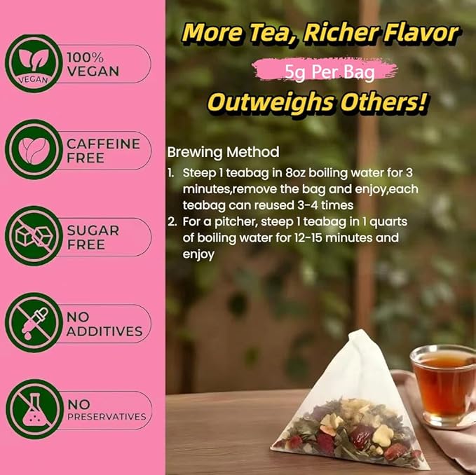 Gerduck Raspberry Leaf & Ginger Tea for Women with Jujube Red Dates-Sweet & Spicy,Traditional Herbal Tea, Postpartum Essentials,Organic,Caffeine Free,Non-GMO,20 Tea Bags