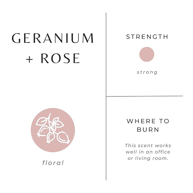 Slow North Geranium + Rose Candle - Essential Oils and Pure Soy Wax Candle in a Reusable Frosted Glass Jar - A Unique Scented Candle Hand-Poured in The USA (8 oz)