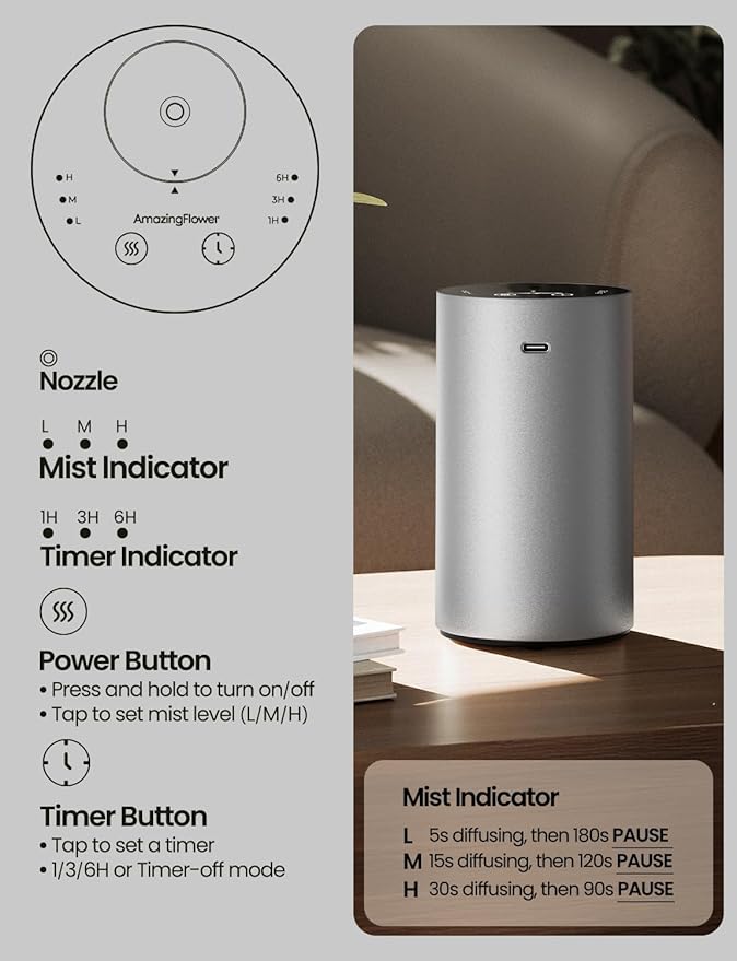 Waterless Essential Oil Diffuser, Rechargeable Scent Diffusers with 3 Mist Levels & Timers, Portable Aromatherapy Diffuser for Home Car Room Studio Office, Silver Metal