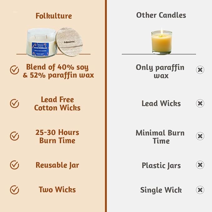 Folkulture Christmas Candles- 8.8 Oz |Vanilla, Cashmere Scented Winter Candles for Home, Women, Gifts for Her |Soy, Non Toxic, Holiday Candle with 30 Hrs Burntime for Aromatherapy, Christmas Gifts