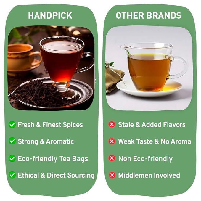 HANDPICK Masala Chai Tea Bags (100 Count) Strong Robust & Aromatic, Blended with Exotic Spices, Cinnamon, Black Pepper, Cloves & Cardamom - Premium Quality Eco-conscious Round Bags