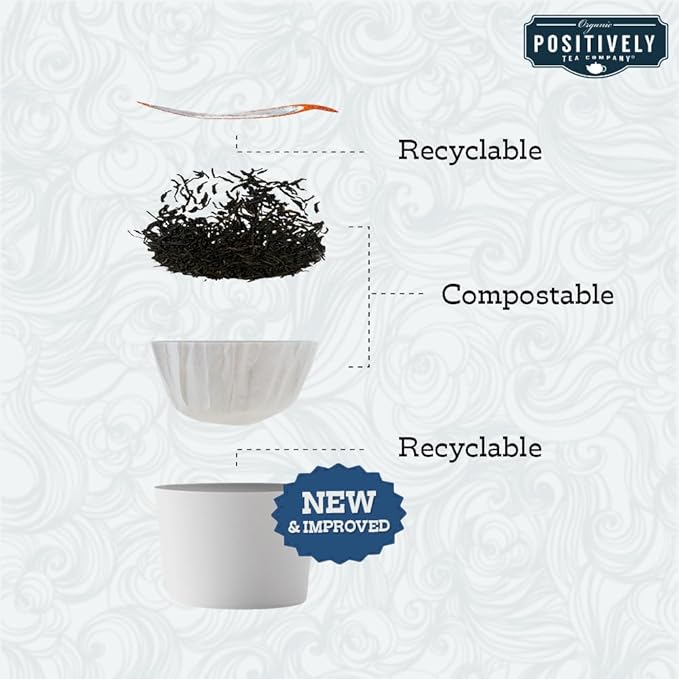 Organic Positively Tea Company, Butterscotch Black Tea, K-Cup Compatible, 24 Pods