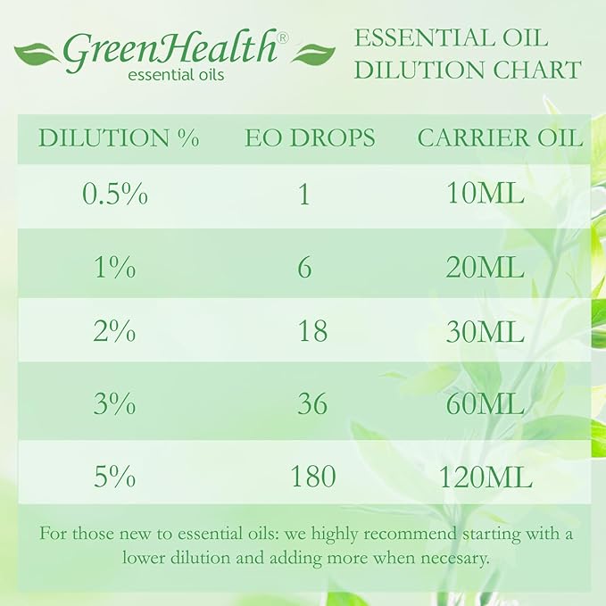 Tea Tree Essential Oil – 4 fl oz – 100% Pure & Undiluted – Natural Aromatherapy & DIY Use – GreenHealth