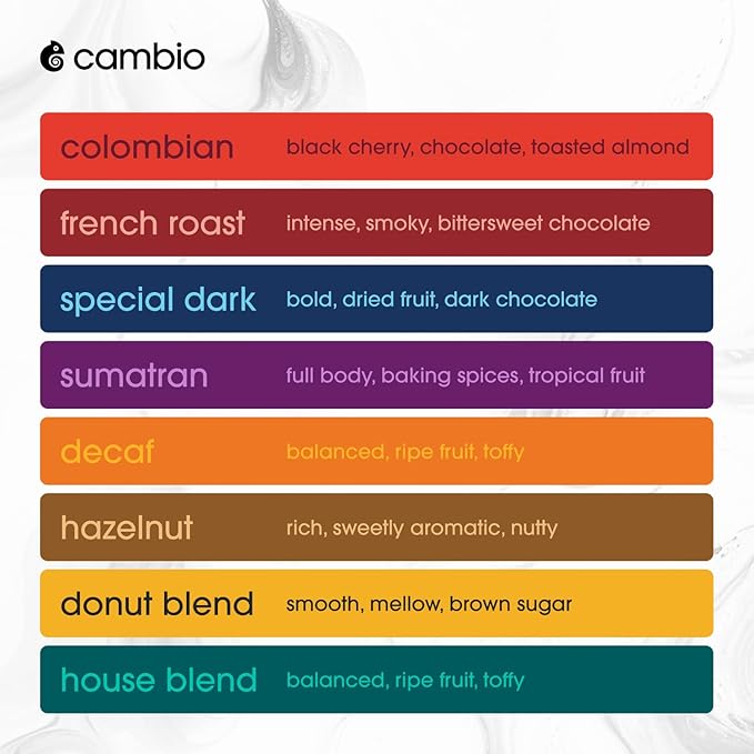 Cambio Roasters Keurig Coffee Pods Variety Pack, Only Aluminum Coffee K Cup for Better Taste, Longer Lasting Freshness, Includes Light Roast, Dark Roast, & Organic Decaf K Cups for Keurig, 32 Count