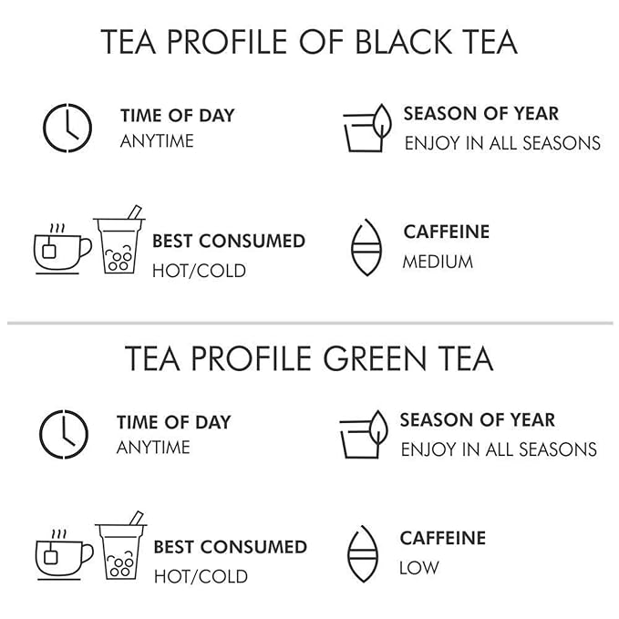 Octavius Gift's Select - Assorted Tea in Wooden Box | 6 Flavors, 60 Tea Bags | Black & Green Tea | Gifts for Women & Men | Pack of 1