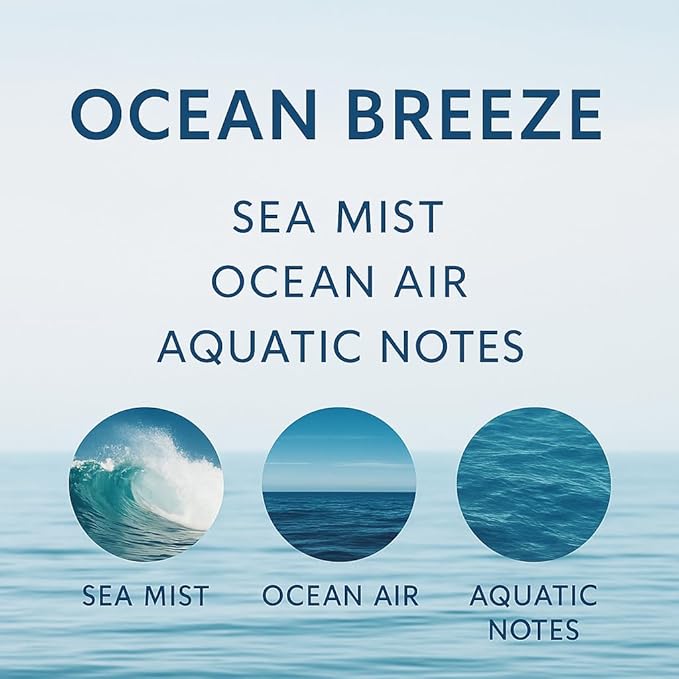 Gift Paradise® Premium Scented Candle – Ocean Breeze | 7 oz Vegan Non-Toxic Soy Wax with Wooden Wick | Clean Fresh Coastal Aroma | Long-Lasting Luxury Candle for Home & Bathroom Décor
