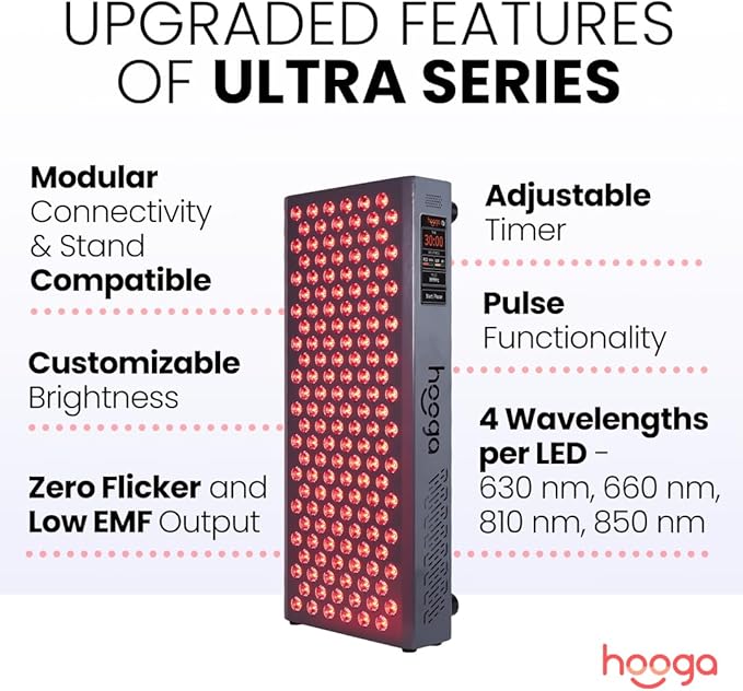 Hooga Red Light Therapy, Red Near Infrared LED Panel, 150 Quad Chip Flicker Free LEDs, Ultra Series, High Powered LED, Hanging Kit Included. ULTRA750.