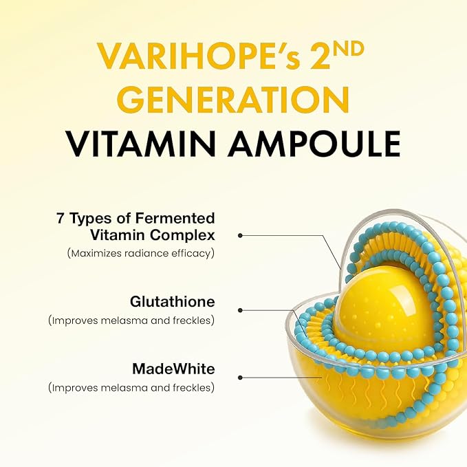 VARIHOPE Vita-Aging Pure C Ampoule — 14.5% / 145,000 ppm Ascorbic Acid Vitamin C Serum (Ampoule) — Radiance-Enhancing, Anti Aging, Reduces Dark Spots — Korean Skincare 20 ml