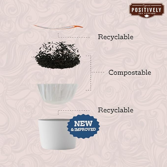 Organic Positively Tea Company, Pu-Erh Tea, K-Cup Compatible, 24 Pods