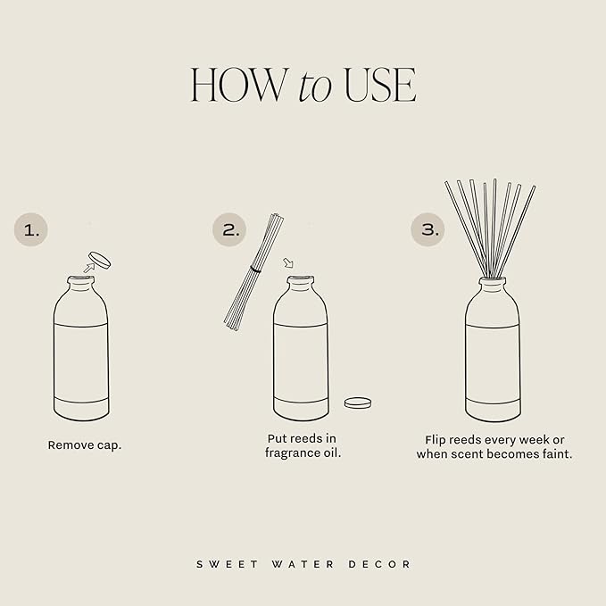 Sweet Water Decor Sandalwood Rose Reed Diffuser – Room Decor Aesthetic with Long-Lasting Premium Fragrance of Green, Leafy, Winey, Rose, Guaiac Wood, and Musk for 4 Months – Ideal for Home Decor