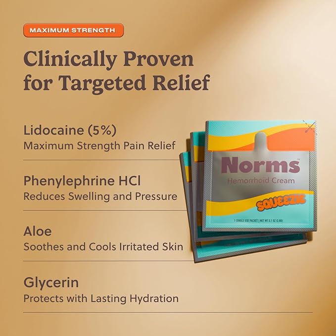 Norms Squeezies Lidocaine Hemorrhoid Cream, Discreet Single Use Travel Packets, 5% Lidocaine, Phenylephrine, Aloe and Glycerin – Numbing, Soothing & Swelling Relief On the Go, 12 Count