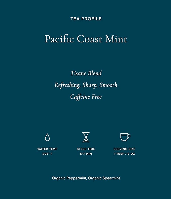 Art of Tea | Pacific Coast Mint (Naturally Caffeine Free) | 12 Eco Friendly Pyramid Peppermint Tea Bags Sachet