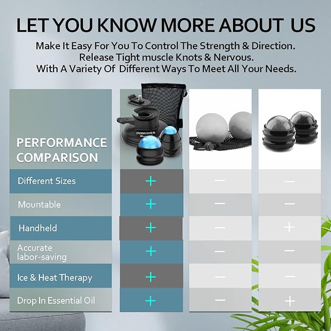 Massage Ball Deep Tissue 2 in 1 Mountable and Removable Trigger Point Massager for Relieve Muscle and Joint Pain Relax Full Body
