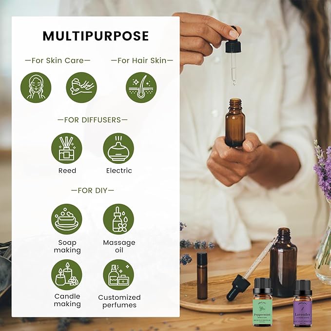 yethious Lavender Peppermint Oil Set Lavender Aromatherapy Oils for Diffuser, Perfume, Soap, Candle Making 2 Pack 10ML