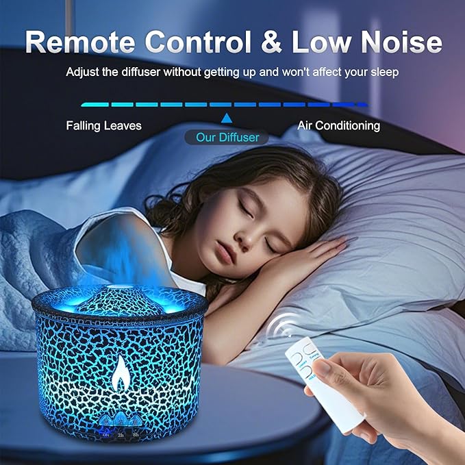Essential Oil Diffuser, Volcano Aromatherapy Diffuser for Home, 300ml Ultrasonic Scent Aroma Diffuser with Timer, Auto Shut- Off Volcano Humidifier for Room