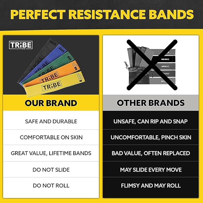 Tribe Lifting Fabric Resistance Bands for Glutes & Legs | 5 Fabric Workout Bands Set | Thick Booty Bands for Squats, Lunges, Hip Training, Physical Therapy & Home Workouts