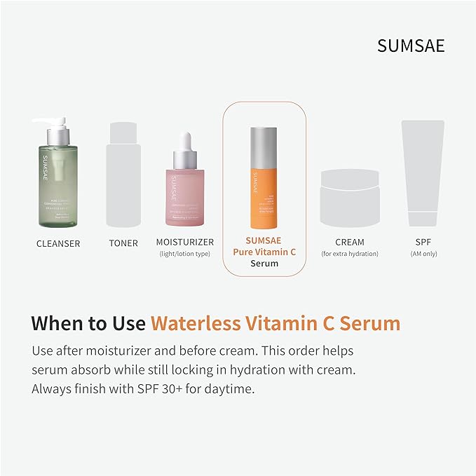 Pure Vitamin C Serum - Best Korean Skincare with Vitamin 10.5%, No Added Water, Special Airless Pump, Brightening and Firming Skin, Improving Uneven and Dull Skin Tone, 30ml/1.01fl.oz.