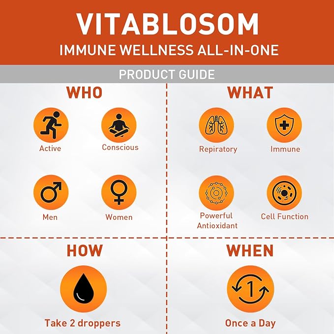 Liposomal Vitamin C 2000mg Liquid for Adults, High Absorption VIT C, Maximize Vitamin C, Immune System & Antioxidant Support, 60ML (2 Bottle)