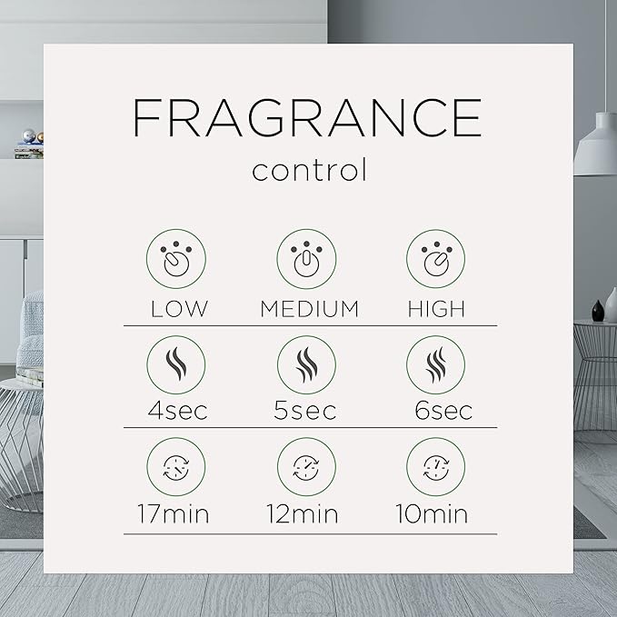 Air Wick Essential Mist Refill, 3 ct, Apple Cinnamon Medley, Essential Oils Diffuser, Air Freshener, Fall scent, Fall decor (Pack of 2)