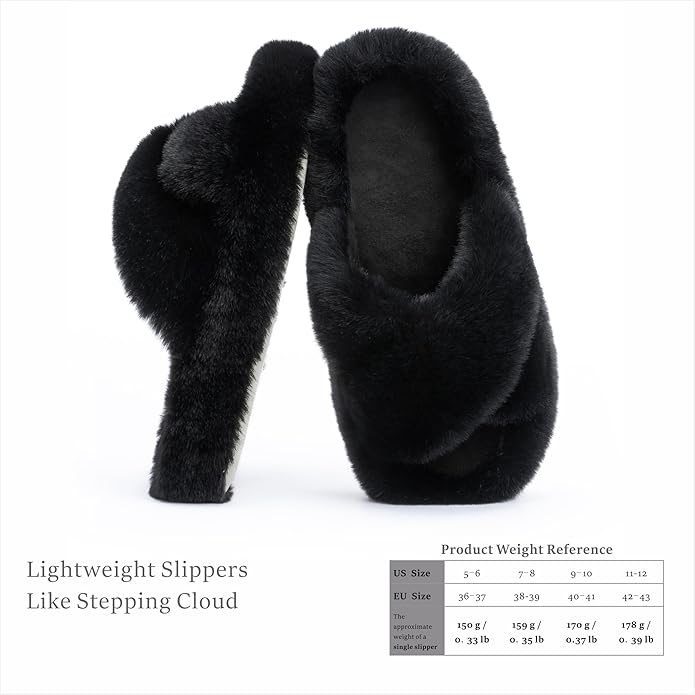 Chantomoo Women's Blue Memory Foam Faux Fur Lined Open Toe Slippers for Women - US 12