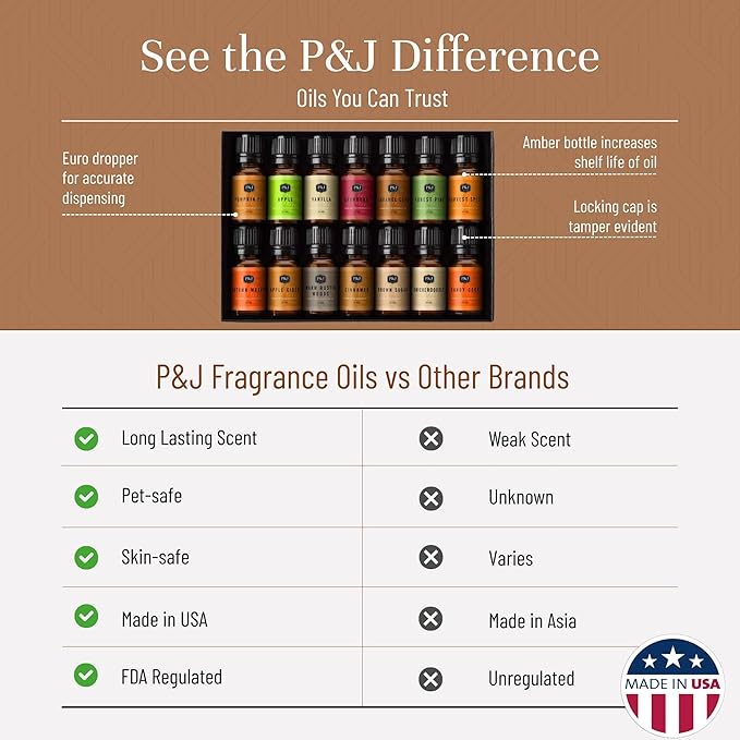 P&J Trading Fragrance Oil Autumn Set of 14 Fragrance Oils for Candle Making, Soap Making, Home Diffuser Oil