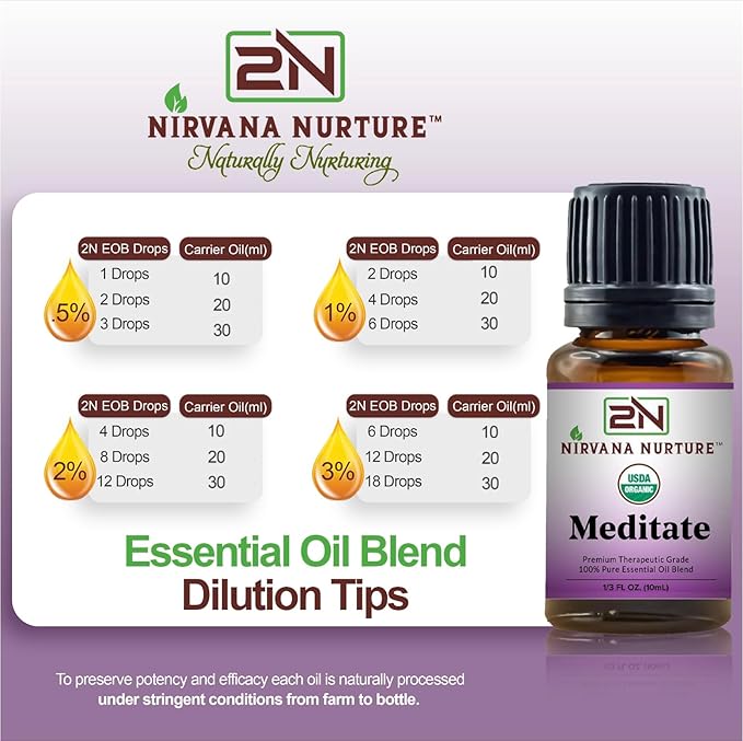 Meditate Blend USDA Certified Organic, 100% Pure and Premium, Undiluted, Meditation, Aromatherapy, Calm, Relax