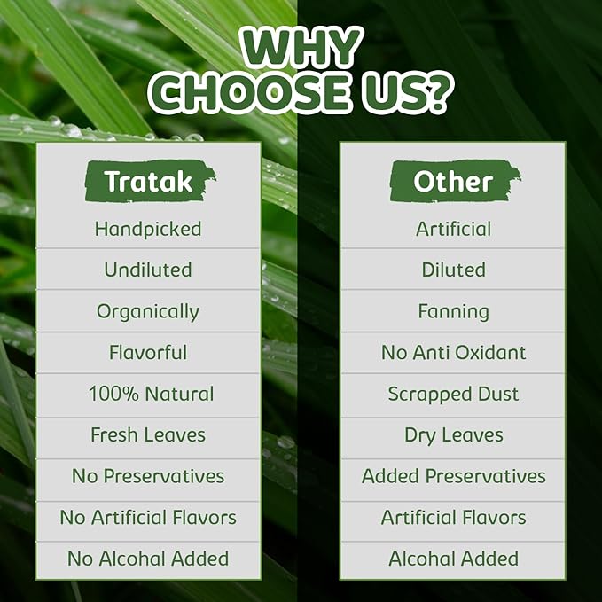 Citronella Essential Oil – 4 Fl Oz – 100% Pure and Natural Citronella Oil for Diffuser and Aromatherapy, Skin, Massage, Candle and Soap Making Fragrance - with Dropper