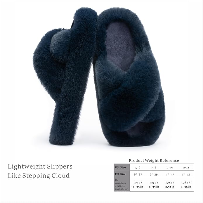 Chantomoo Women's Blue Memory Foam Faux Fur Lined Open Toe Slippers for Women - US 12