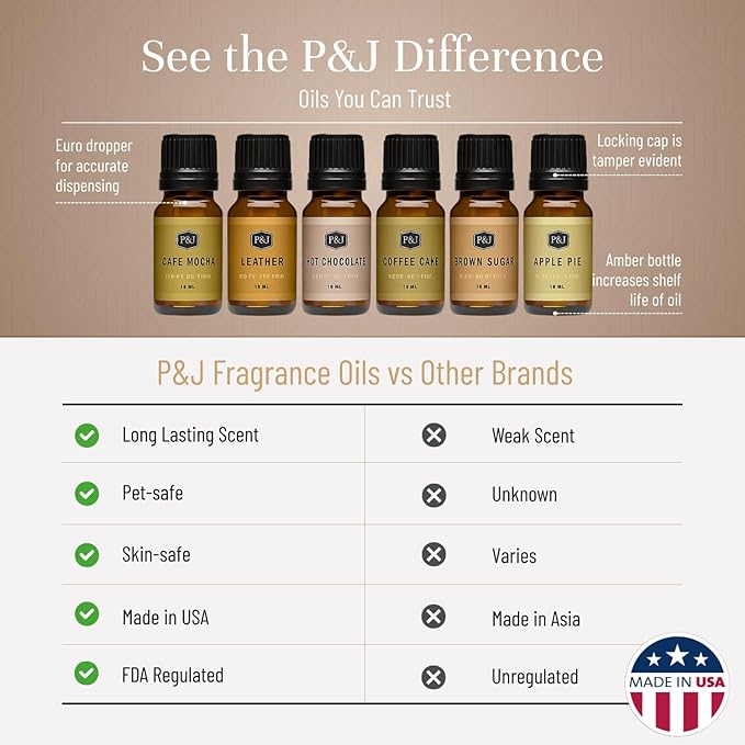 P&J Trading Cozy Home Set of 6 Fragrance Oils - Brown Sugar, Apple Pie, Coffee Cake, Café Mocha, Leather, Hot Chocolate Scented Oils for Candle Scents, Soap Making, Diffuser Oil