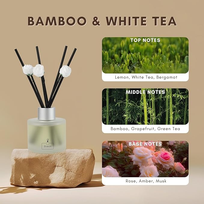 Brakula 2 Pack Reed Diffuser Set, Bamboo White Tea Scented, Home Fragrance with 14 Sticks Bathroom Decor, Reed diffusers for Home 6.76 fl oz (Bamboo White Tea)