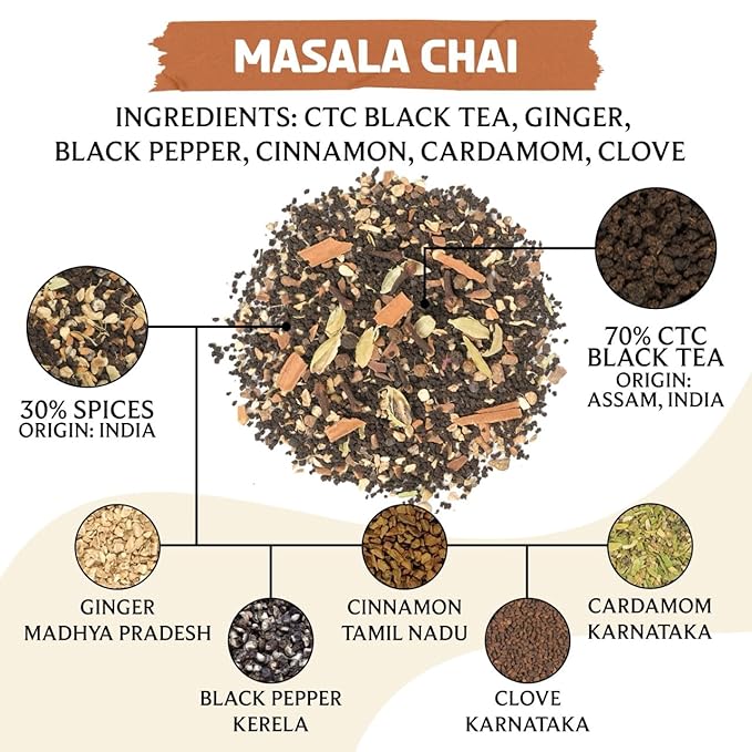 BREWIX, Masala Chai Tea Loose Leaf CTC TEA (125+ Cups, 8.82oz/250g) Strong Robust & Aromatic, All Natural | Blended with Exotic Spices | Ginger, Cinnamon, Cardamom, Clove & Black Pepper