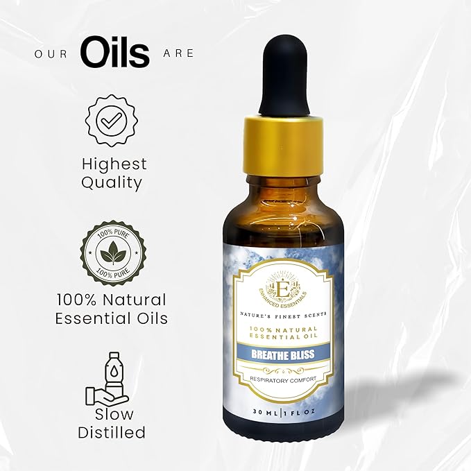Essential Oil Blend for Respiratory Comfort by Enhanced Essentials – Slow-Distilled Eucalyptus, Peppermint & Tea Tree Oils for Breathing & Sinus Relief| Use in Diffuser,Steam & Shower|1 fl oz (30 ml)