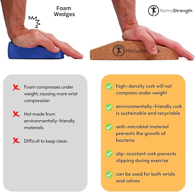 NamaStrength Cork Yoga Wedge Block - Non-Slip Wrist Support, Set of 2