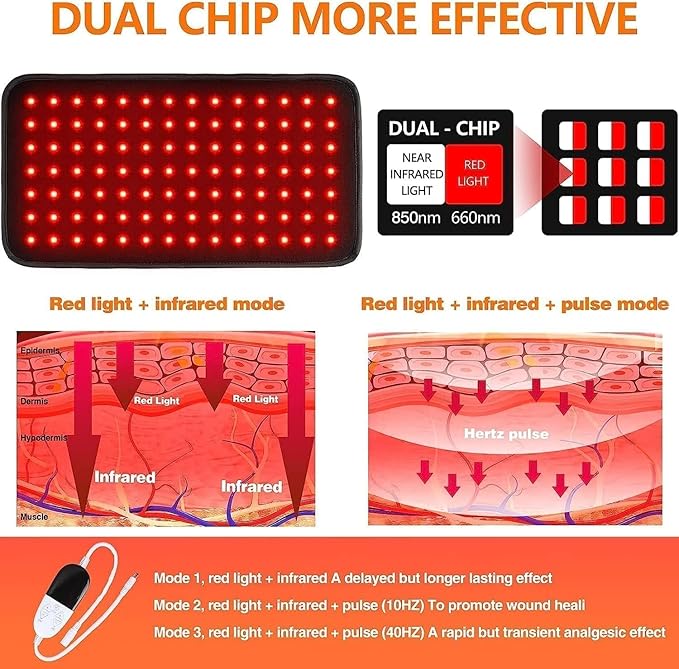 USUIE Red Light Therapy Belt for Body, Infrared Light Therapy Device, LED Flexible Wearable Wrap, with Timer for Back Shoulder Waist Muscle Pain Relief Gift for Woman and Man