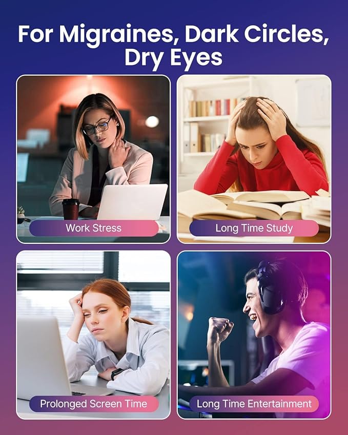 RENPHO Eye Massager with Heat,FSA Eligible HSA Eye Mask for Migraine,Sleep Mask for Dry Eyes Relax, Reduce Strain for Her Him Women Mom Men Dad Eyeris 1