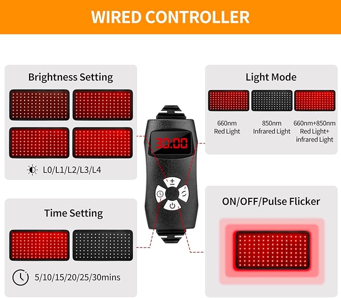 Red Light Therapy, T60 Large Infrared Light Therαpy Pad for Body Back Pain Muscle Feet Knee Relief, Portable Red Light Therαpy Wrap Belt 660&850nm Heating Pad for Men Women