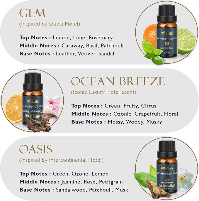Hotel Collection Diffuser Oil Gift Set - 5 x 20ml / 0.68 fl oz, OliveTech Hotel Fragrance Oil Inspired by Iconic Luxury Hotel, White Tea, GEM & Oasis Scents, Glass Bottles