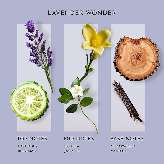 Scent Better Lavender Wonder Aroma Essential Oil Blend: an Aromatherapy Blend of Lavender, Soft Vanilla, and Freesia for Ultrasonic Diffusers & Nebulizers (2 Fl Oz, 60 mL)